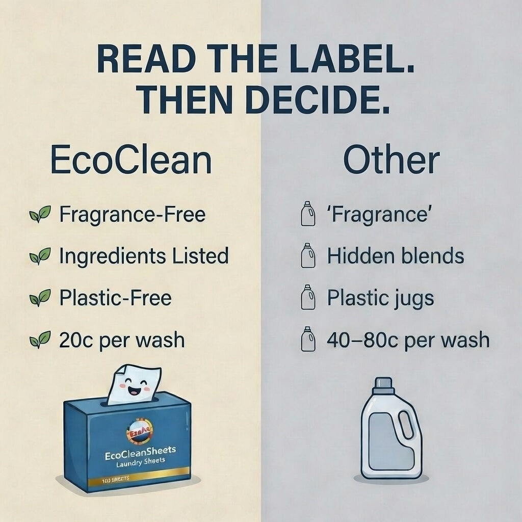 Eco Clean Laundry Sheets