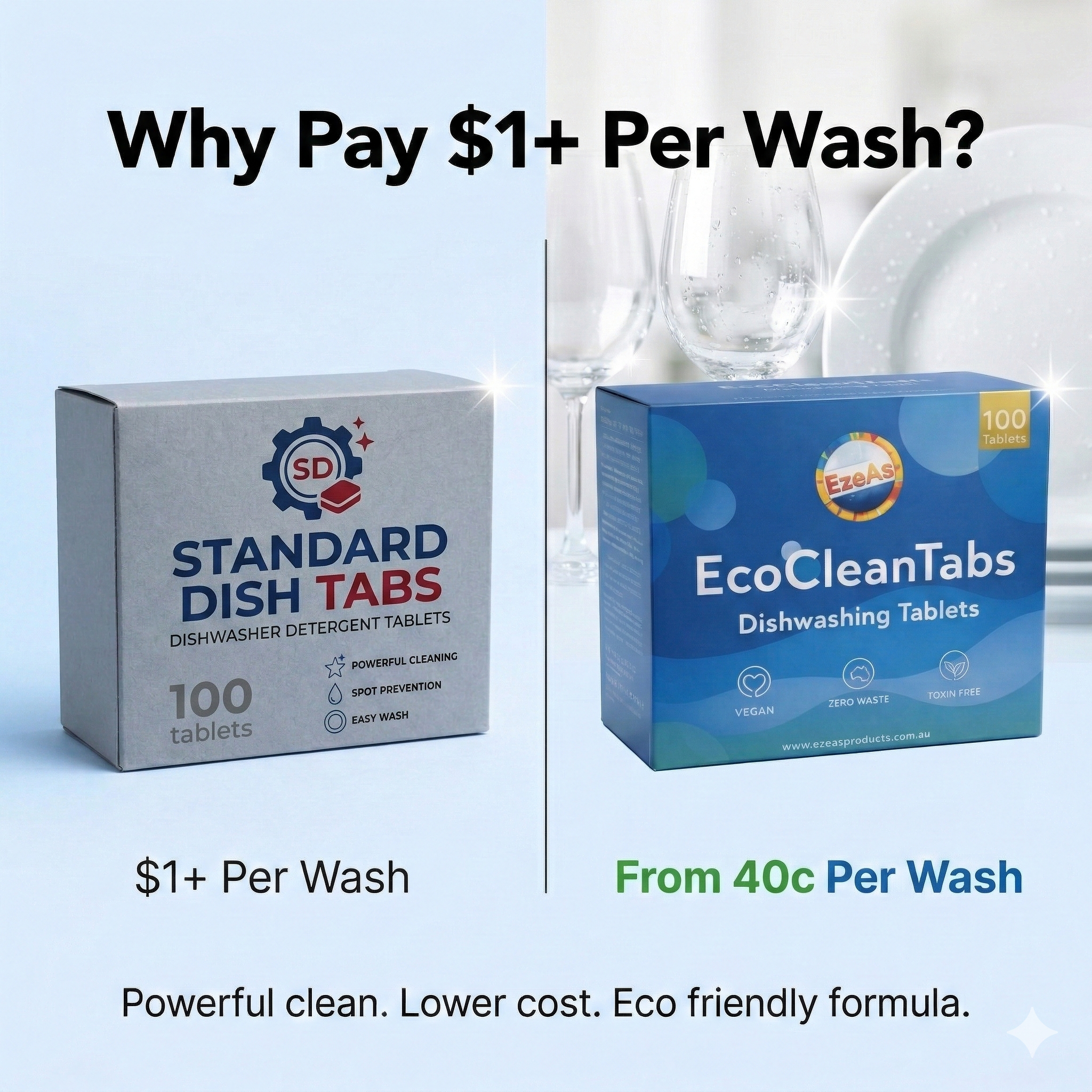 EzeAs EcoClean Dishwashing Tablets