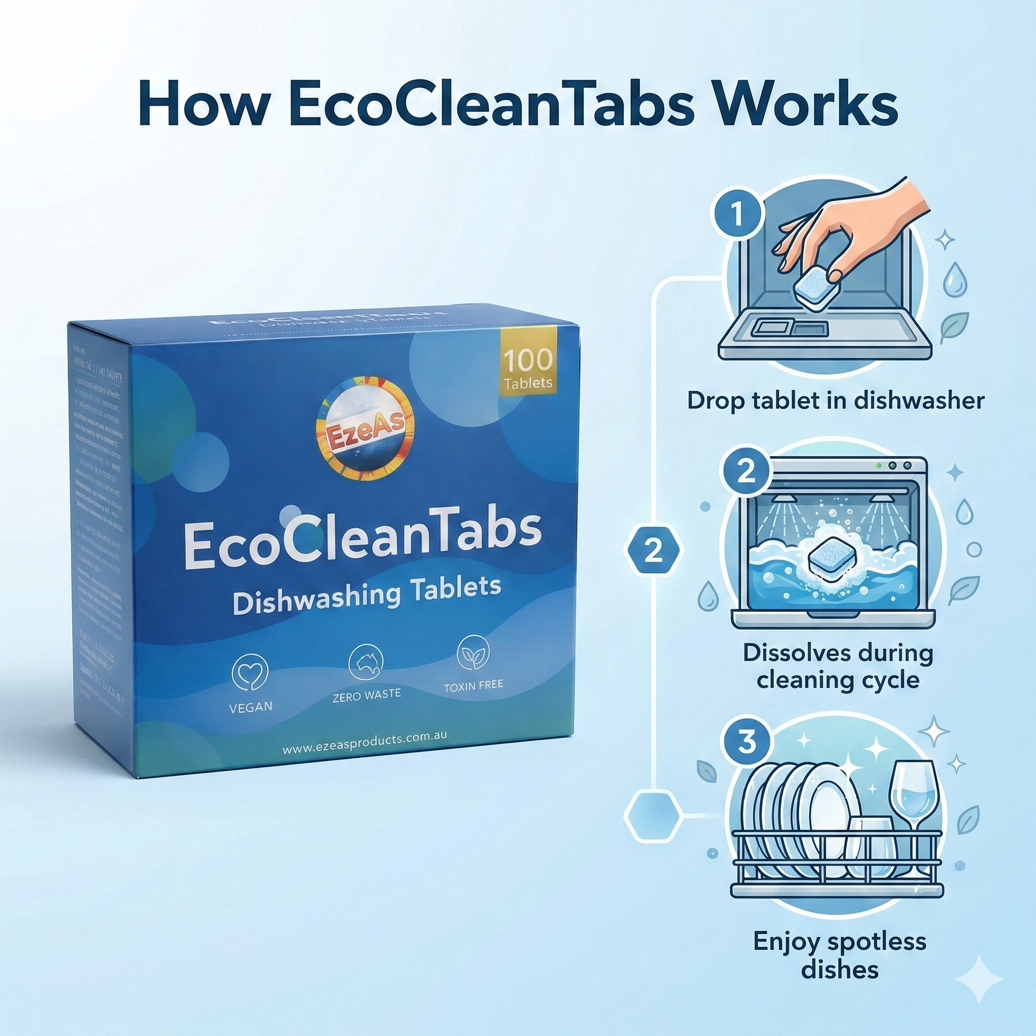 EzeAs EcoClean Dishwashing Tablets